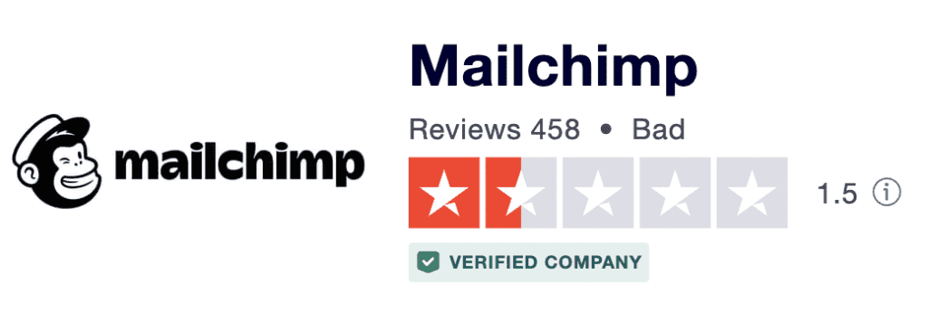 Mailchimp review rating on Trustpilot