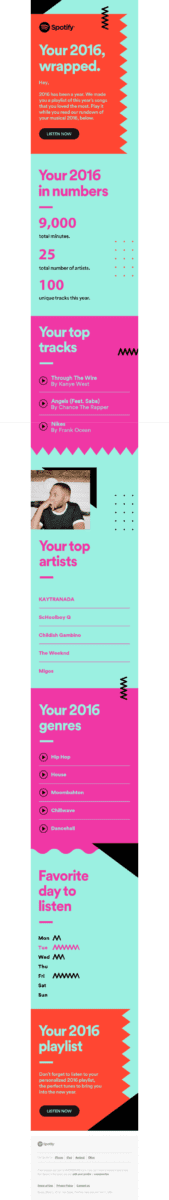 your 2016 in music personalized stats and playlist
